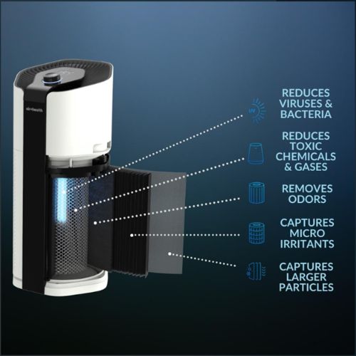 Air Purifier