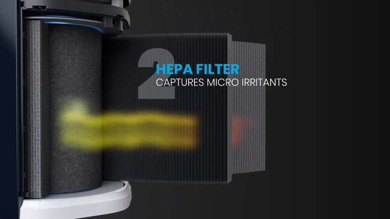 HEPA Filter